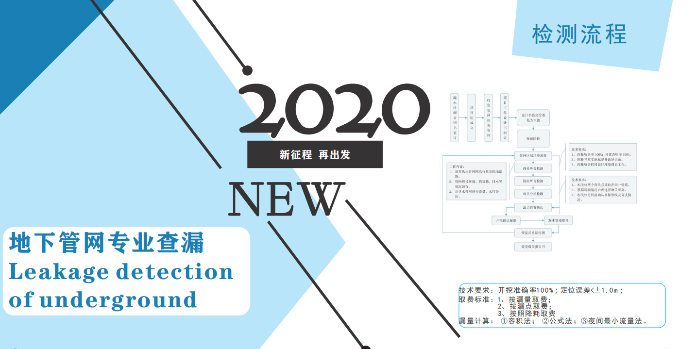 管网查漏.png